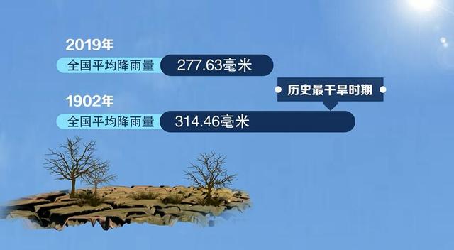 澳大利亚山火越烧越大,危险逼近首都!莫里森终于不再沉默