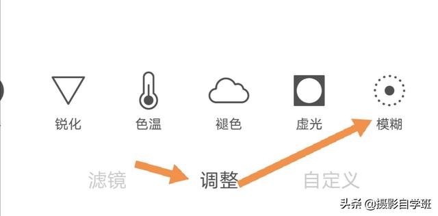 在家拍水果照片，咋拍好看？4个摄影及修图技巧帮你