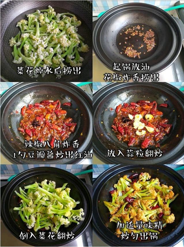 超级下饭的五道美食,特别适合冬天吃哦,绝密美食教程供上
