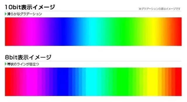 10个摄影技巧，轻松拍出制霸朋友圈的冬季冰雪照