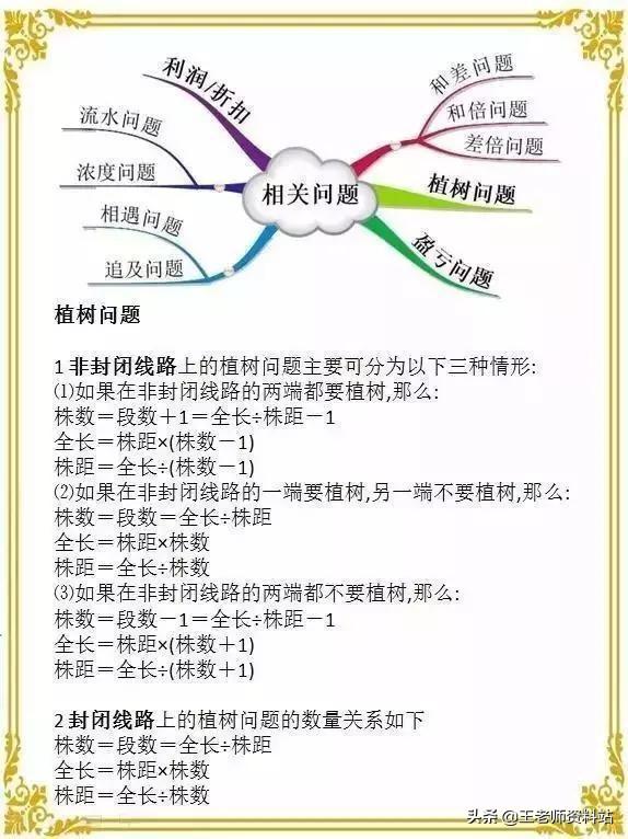 小学1~6年级数学基础知识整理,值得给孩子收藏一份!可打印下来