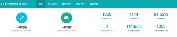 人工智能替代重复的机械劳动,AI帮了上海这个社区哪些忙?