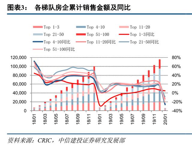 楼市降价第一枪打响,影响有多大?
