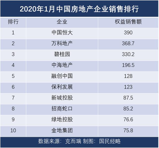 楼市降价第一枪打响,影响有多大?