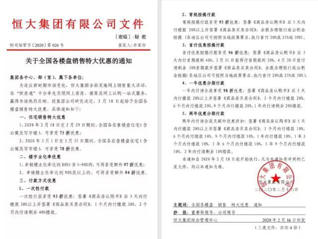 楼市降价第一枪打响,影响有多大?