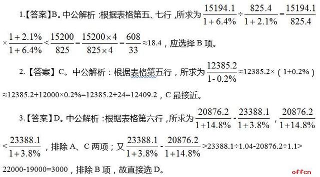 湖南株洲省考行测每日一练:资料分析练习题