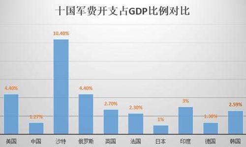 难怪美国着急撕毁条约,原来想拉中国一起加入,但遭到明确拒绝