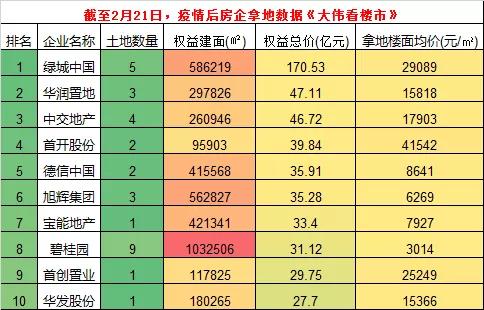 2020年，疫情后能买房吗？