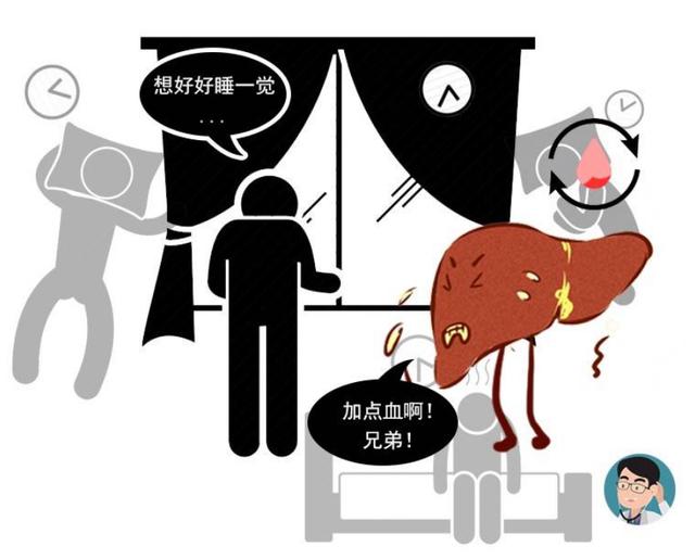 每天凌晨这两个时间醒来,说明你的肝脏出问题了,及时检查