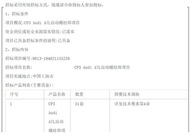 国产的奥迪A7L,究竟要不要死等?