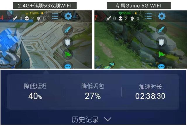 三频WIFI+多重加速,荣耀猎人游戏路由评测,开启手游零卡顿时代