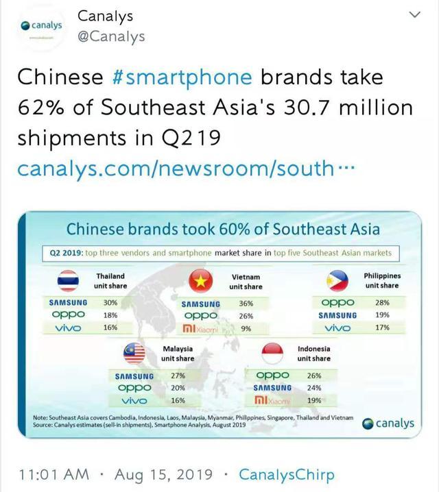 销量全球第一但在国内却被国产手机吊打的三星手机都卖哪去了？