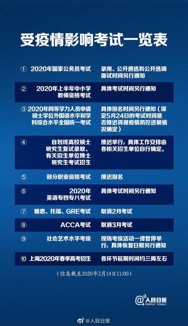 今年考试安排如何变化?学生必看!