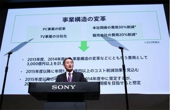 索尼手机,终于找到了它的归宿