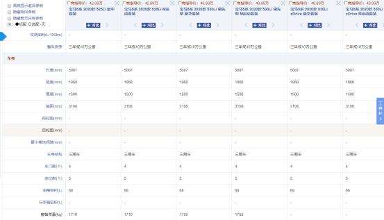 实力强大的宝马5系,起售价为42.69万元,其最大马力可达252匹
