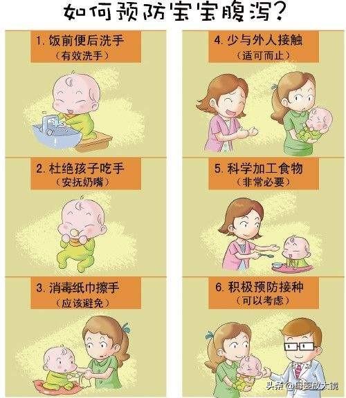 新生宝宝常见问题和疾病的预防及护理!妈妈这样做,宝宝少生病