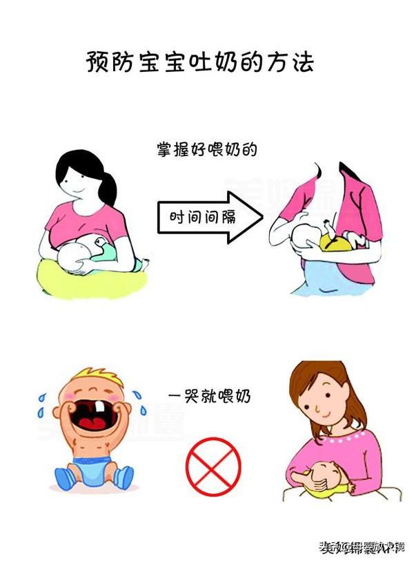新生宝宝常见问题和疾病的预防及护理!妈妈这样做,宝宝少生病