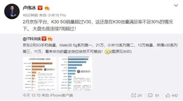 京东上月5G手机销量对比:华为与小米唱二人转,OV明显落伍