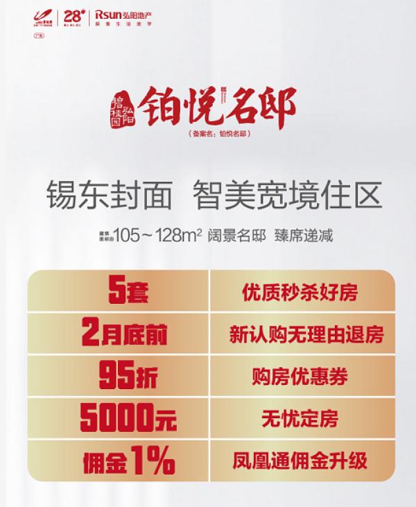 优惠取消,市场回暖,房价上升……无锡楼市风向又变了?