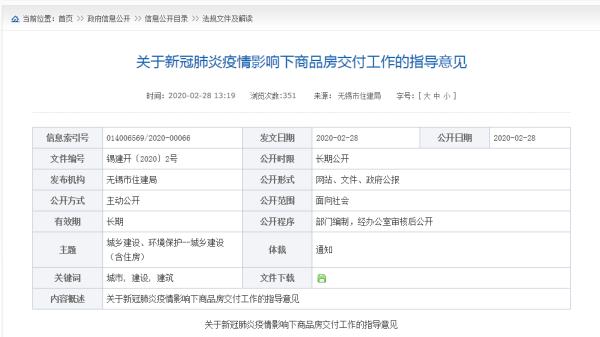 优惠取消,市场回暖,房价上升……无锡楼市风向又变了?