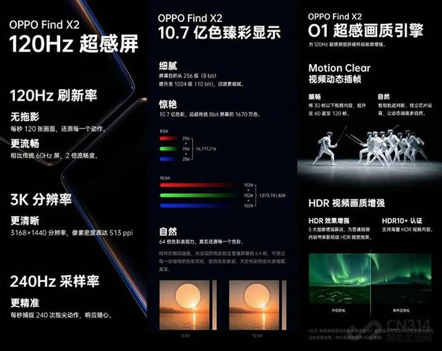 3月一共有8款新机要发 双模5G占九成,上演“神仙大乱斗”