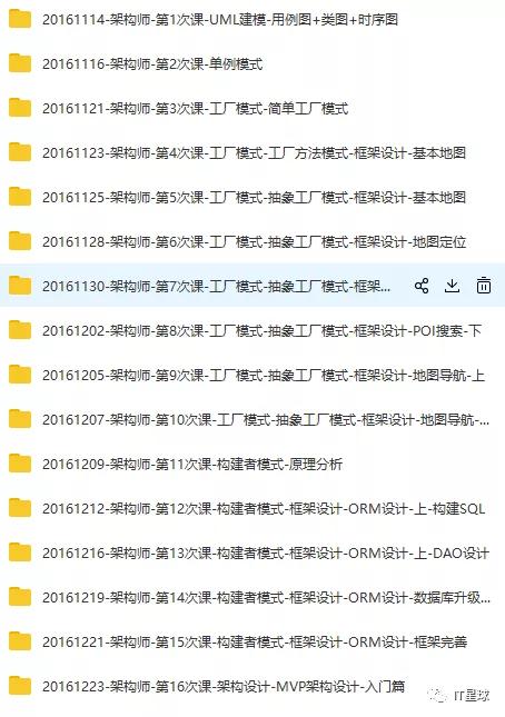 IT人士必备资料大合集,精心整理