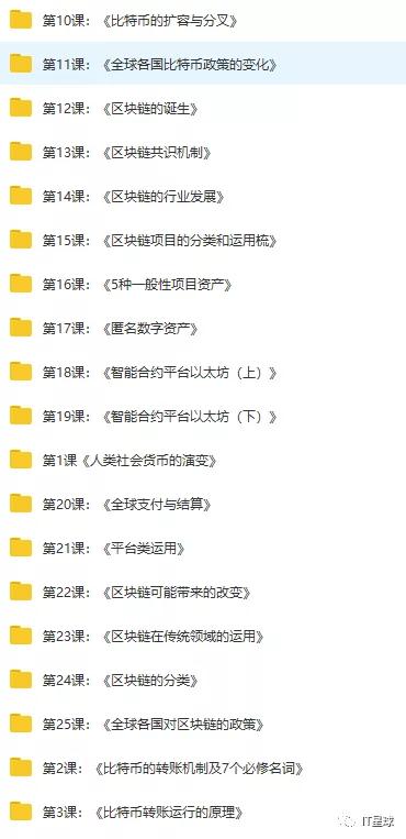 IT人士必备资料大合集,精心整理