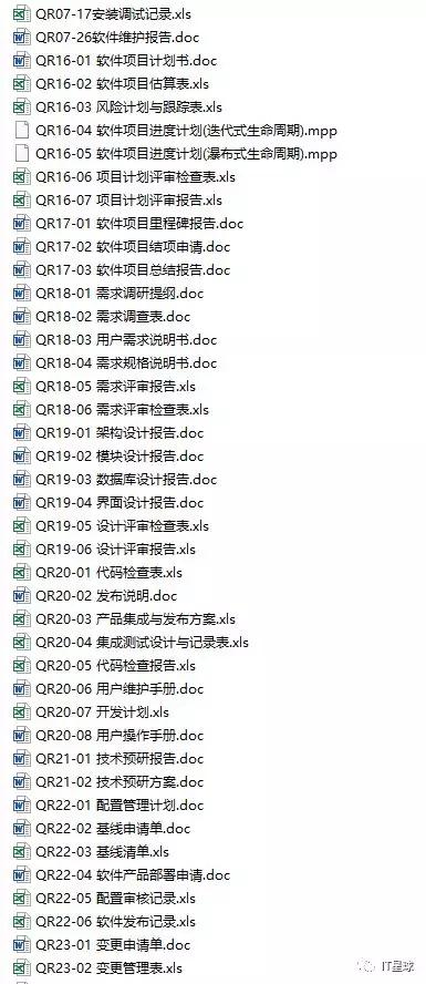 IT人士必备资料大合集,精心整理