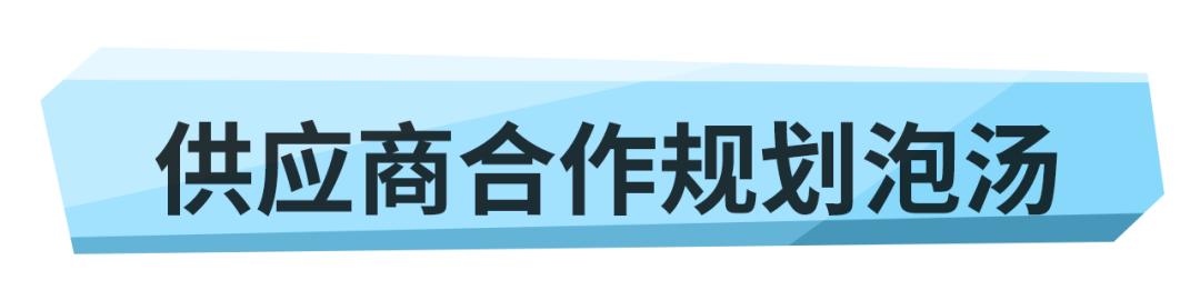 今年汽车市场乐观,分析疫情对车展与车市的影响