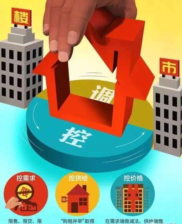 都说2020年楼市步入“寒冬”,为什么房价还不降?