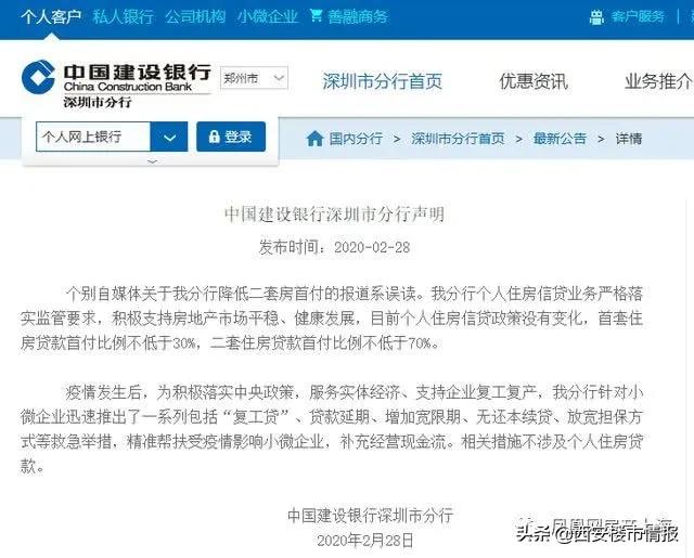 突发,现房销售打响第一枪,楼市传来五大信号