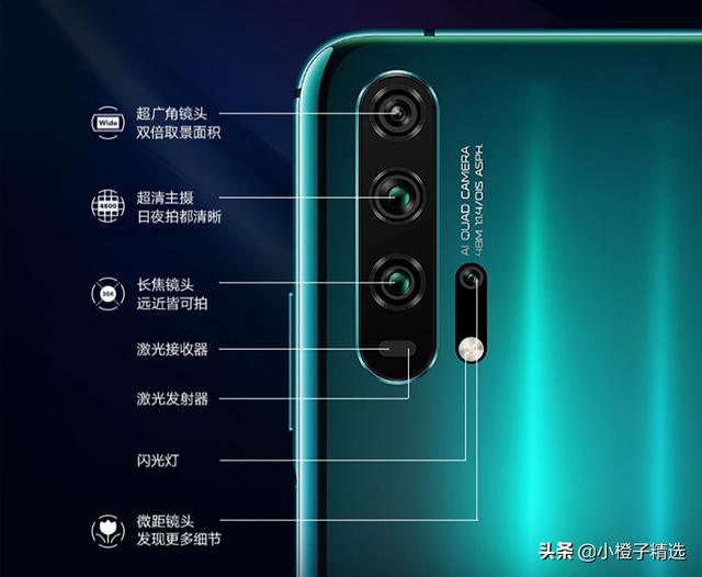 荣耀20Pro深度评测!猛降价,性价比远超V20,拍照比肩华为P30Pro
