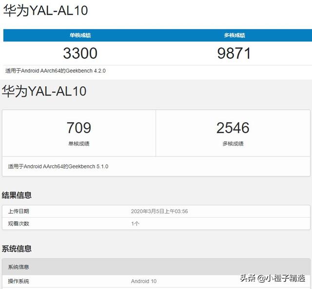 荣耀20Pro深度评测!猛降价,性价比远超V20,拍照比肩华为P30Pro