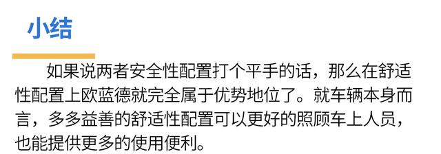 户外出游谁更强,欧蓝德、RAV4荣放全面PK