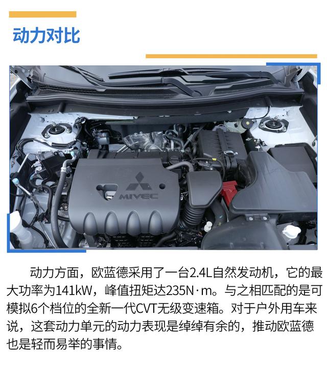 户外出游谁更强,欧蓝德、RAV4荣放全面PK