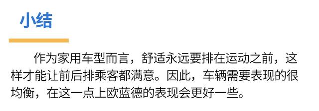 户外出游谁更强,欧蓝德、RAV4荣放全面PK