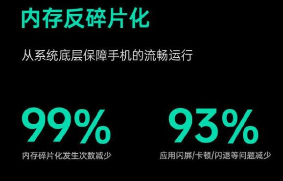 OPPO新5G旗舰发布,解读ColorOS 7.1,带来本质流畅
