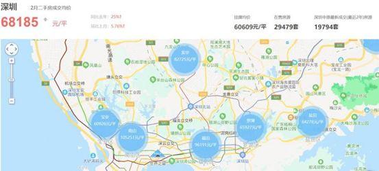 楼市抗疫大行动!一线城市首次出手了