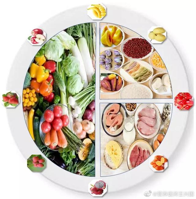 最新:健康生活方式综合权威指南
