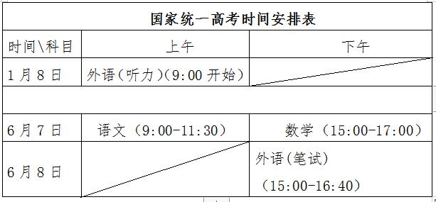 2020年夏季高考和学业水平等级考考试时间如何安排?