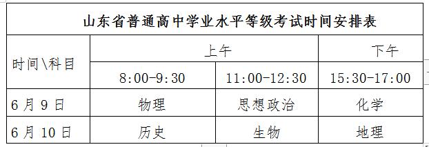 2020年夏季高考和学业水平等级考考试时间如何安排?