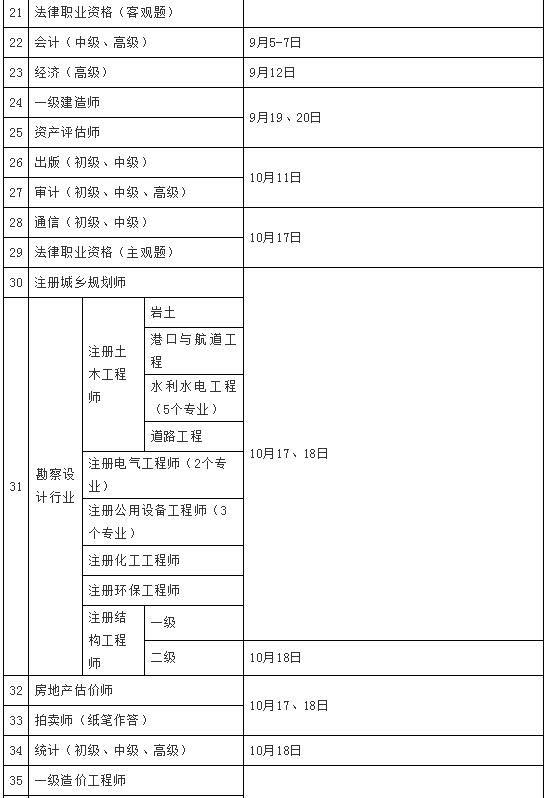 「考试资讯」考证的同学看过来!2020最新考试时间出炉