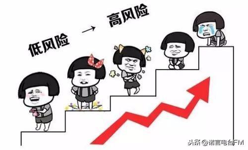 不懂理财的小白,2020年怎么理财好?