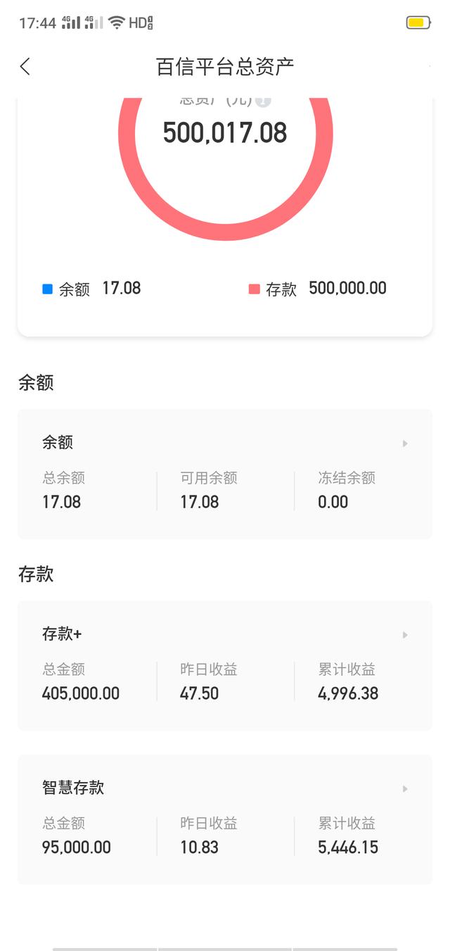 简单给小伙伴聊聊理财,很实用的干货
