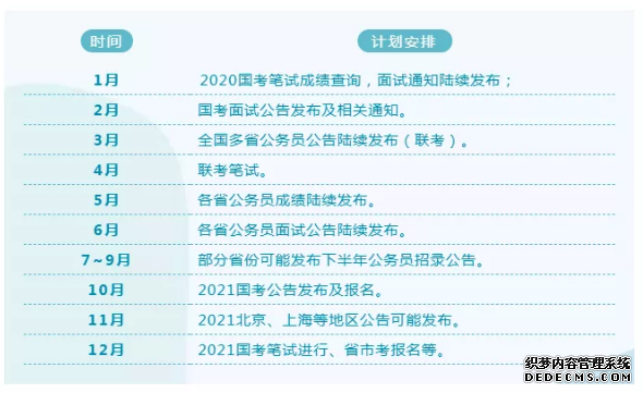 2020年考证时间表 2020年考证时间表具体考试类型考试时间内容公布