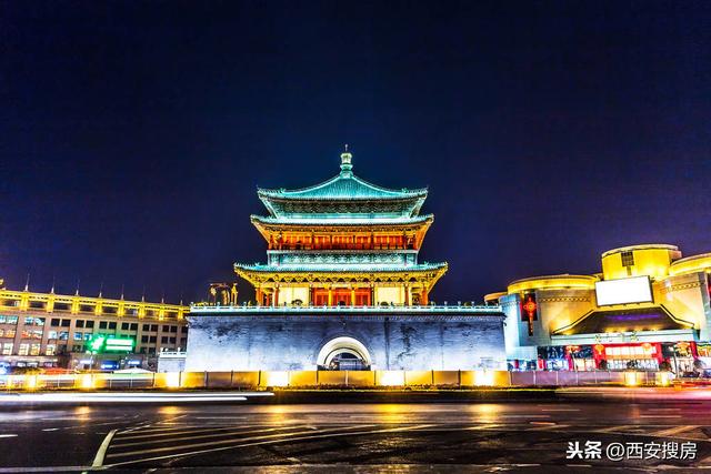 楼市横盘期,对于购房者来说,西安各大区域该如何选择?