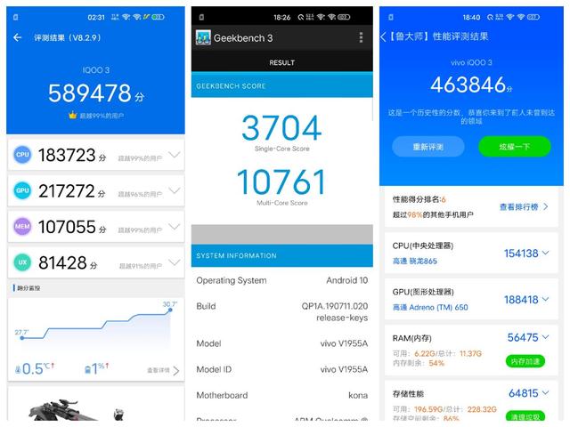 iQOO3实力究竟如何?性能竟然是小米10 Pro的3倍!