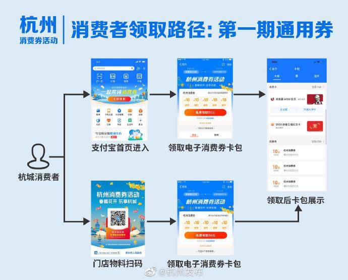 图片来演:杭州发布微博