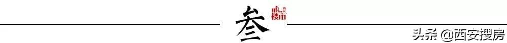 楼市现状:14盘最低去化仅3%!大多数人只看不买?