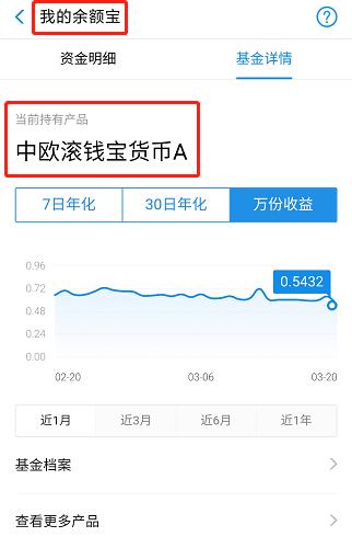 我的理财经验:一看就懂的理财方法